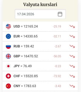 Доллар тушди 17 апрель учун долларнинг расмий курси 12 165,24 сўм (-25,19 сўм)