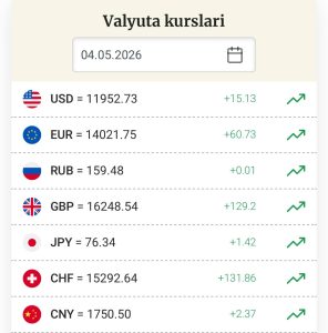 [Photo] Доллар кўтарилди4 май учун долларнинг расмий курси 11 952,73 сўм (+15,13 сўм) ҳисоблан […]